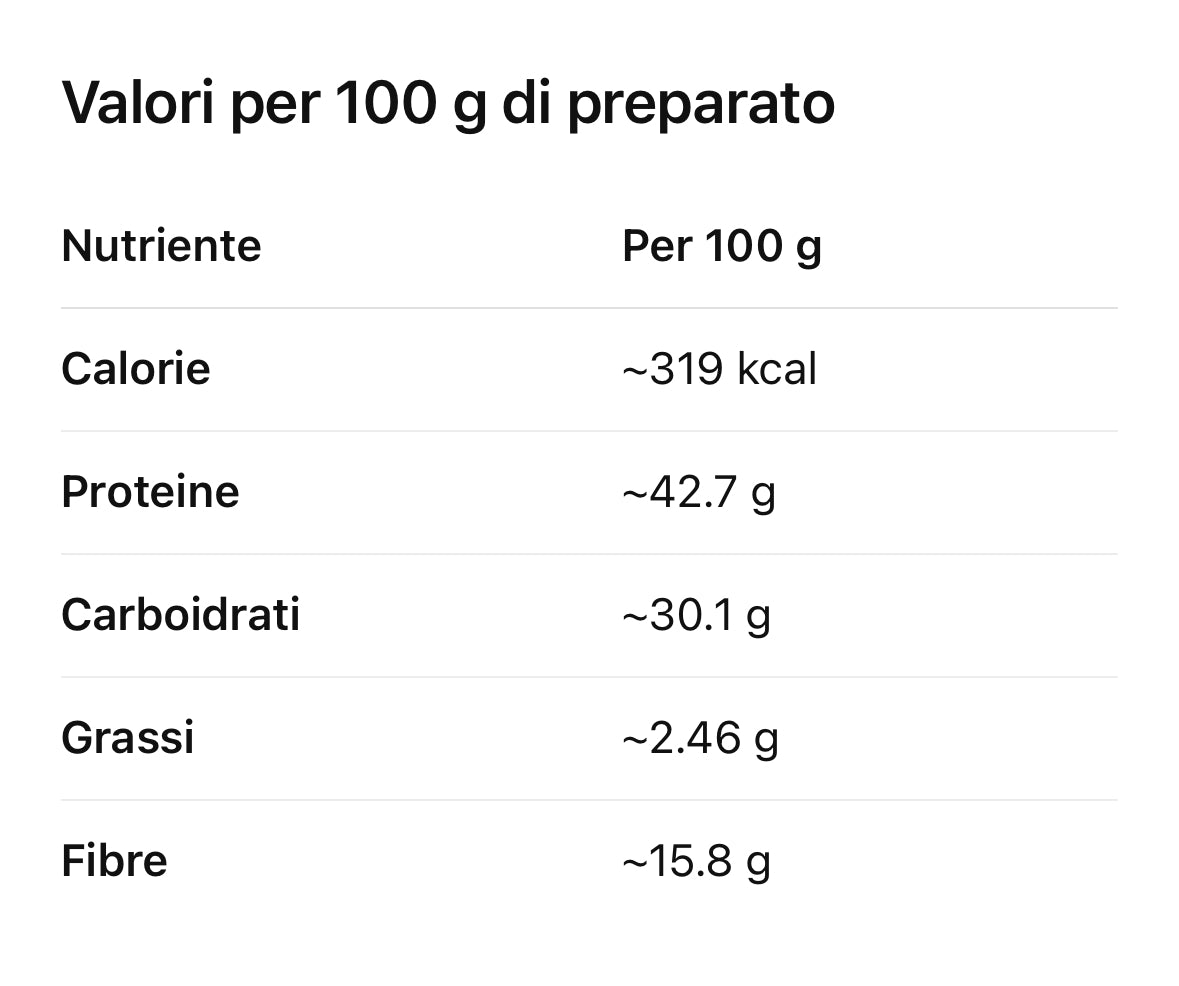 Breaking Veg | Preparato per Burger e Polpette Vegetali - Pronto in 20 Minuti - Senza Glutine e Conservanti - Gusto Pollo 200g (6/8 Burgers) - Iperproteico e Ricco di Ferro